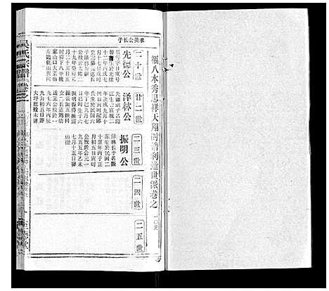 [吴]吴氏宗谱_116卷首末各4卷 (安徽) 吴氏家谱_A111.pdf