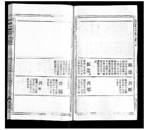 [吴]吴氏宗谱_116卷首末各4卷 (安徽) 吴氏家谱_A111.pdf