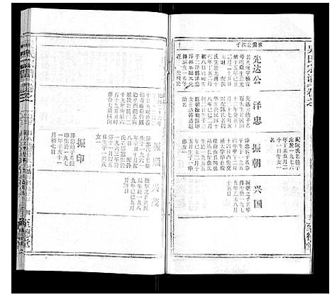 [吴]吴氏宗谱_116卷首末各4卷 (安徽) 吴氏家谱_A111.pdf