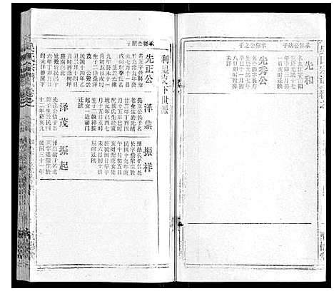 [吴]吴氏宗谱_116卷首末各4卷 (安徽) 吴氏家谱_A112.pdf