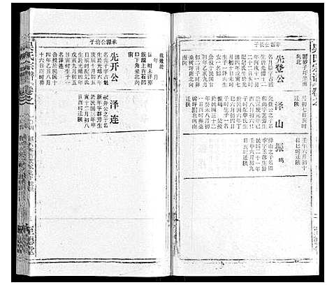 [吴]吴氏宗谱_116卷首末各4卷 (安徽) 吴氏家谱_A112.pdf