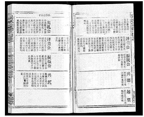 [吴]吴氏宗谱_116卷首末各4卷 (安徽) 吴氏家谱_A113.pdf