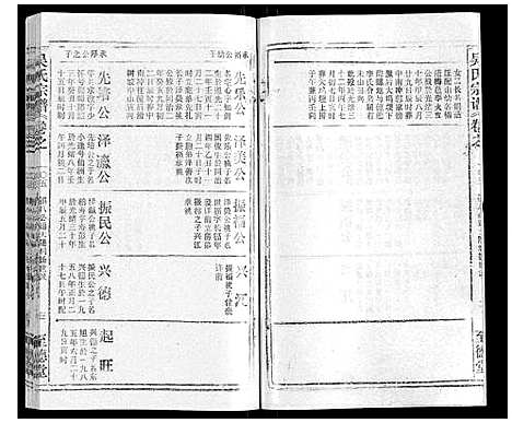 [吴]吴氏宗谱_116卷首末各4卷 (安徽) 吴氏家谱_A113.pdf