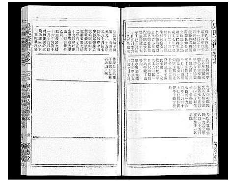 [吴]吴氏宗谱_116卷首末各4卷 (安徽) 吴氏家谱_A113.pdf