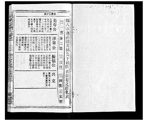 [吴]吴氏宗谱_116卷首末各4卷 (安徽) 吴氏家谱_A114.pdf