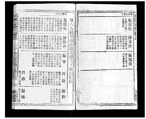 [吴]吴氏宗谱_116卷首末各4卷 (安徽) 吴氏家谱_A114.pdf