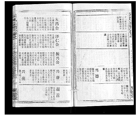 [吴]吴氏宗谱_116卷首末各4卷 (安徽) 吴氏家谱_A114.pdf