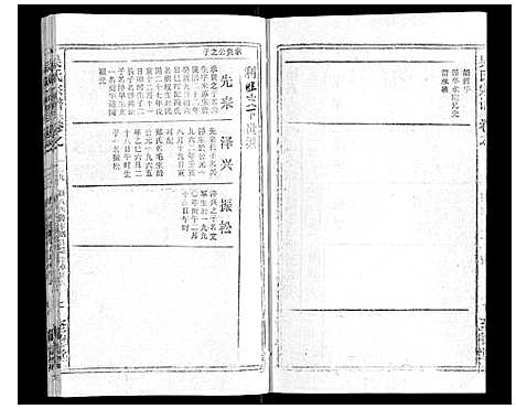 [吴]吴氏宗谱_116卷首末各4卷 (安徽) 吴氏家谱_A117.pdf