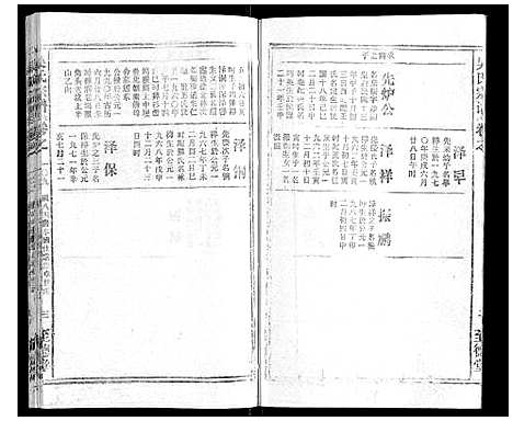 [吴]吴氏宗谱_116卷首末各4卷 (安徽) 吴氏家谱_A117.pdf