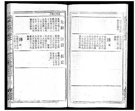 [吴]吴氏宗谱_116卷首末各4卷 (安徽) 吴氏家谱_A117.pdf