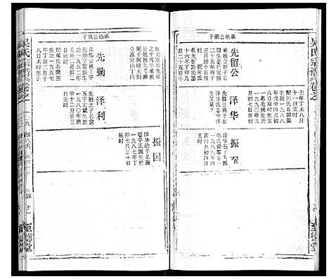 [吴]吴氏宗谱_116卷首末各4卷 (安徽) 吴氏家谱_A117.pdf