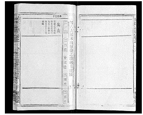 [吴]吴氏宗谱_116卷首末各4卷 (安徽) 吴氏家谱_A118.pdf