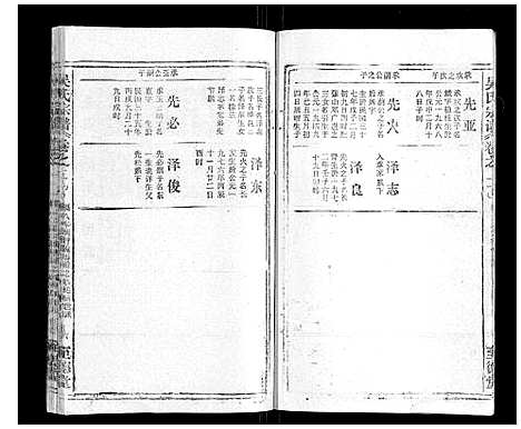 [吴]吴氏宗谱_116卷首末各4卷 (安徽) 吴氏家谱_A118.pdf