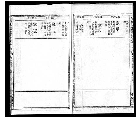 [吴]吴氏宗谱_116卷首末各4卷 (安徽) 吴氏家谱_A119.pdf