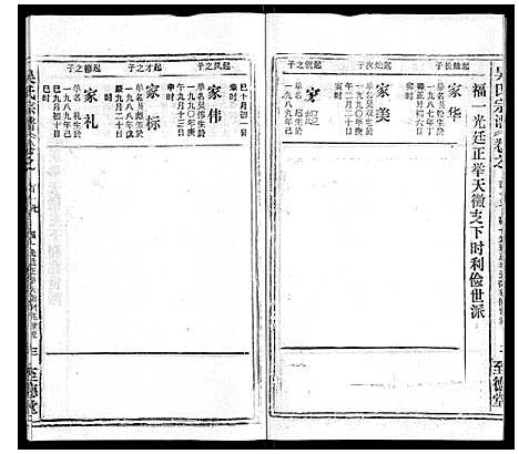 [吴]吴氏宗谱_116卷首末各4卷 (安徽) 吴氏家谱_A119.pdf