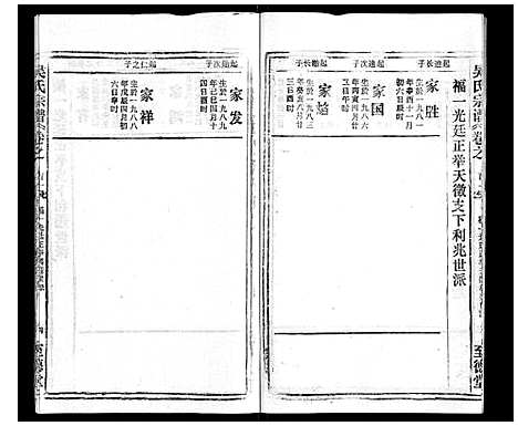 [吴]吴氏宗谱_116卷首末各4卷 (安徽) 吴氏家谱_A119.pdf