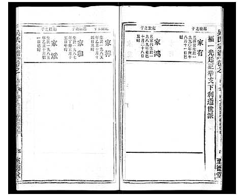 [吴]吴氏宗谱_116卷首末各4卷 (安徽) 吴氏家谱_A119.pdf