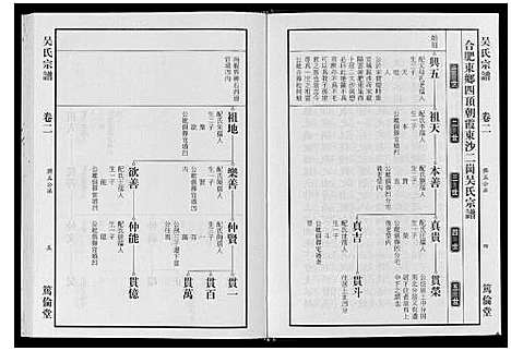 [吴]吴氏宗谱_7卷 (安徽) 吴氏家谱_二.pdf