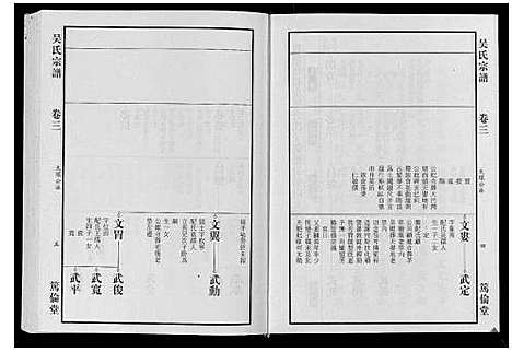 [吴]吴氏宗谱_7卷 (安徽) 吴氏家谱_三.pdf