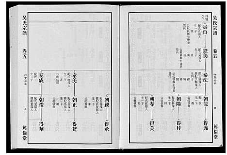 [吴]吴氏宗谱_7卷 (安徽) 吴氏家谱_四.pdf