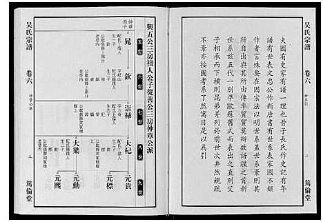 [吴]吴氏宗谱_7卷 (安徽) 吴氏家谱_五.pdf