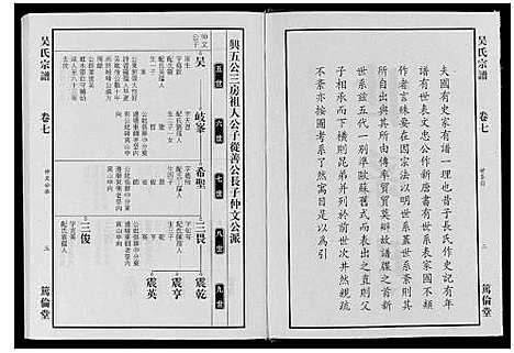 [吴]吴氏宗谱_7卷 (安徽) 吴氏家谱_六.pdf