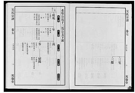 [吴]吴氏宗谱_7卷 (安徽) 吴氏家谱_六.pdf