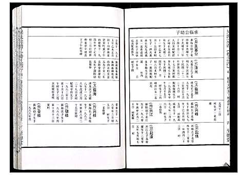 [吴]吴氏宗谱_89卷首1卷 (安徽) 吴氏家谱_五.pdf