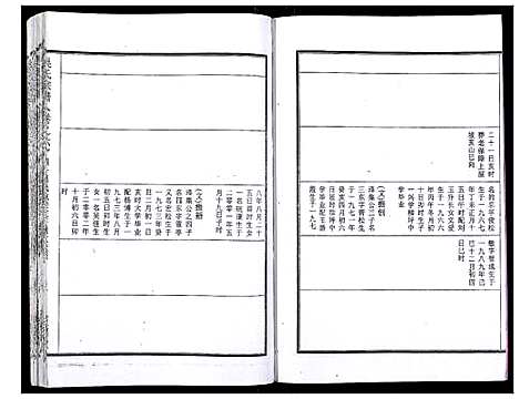 [吴]吴氏宗谱_89卷首1卷 (安徽) 吴氏家谱_七.pdf