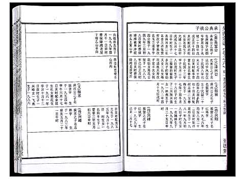 [吴]吴氏宗谱_89卷首1卷 (安徽) 吴氏家谱_七.pdf