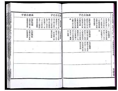 [吴]吴氏宗谱_89卷首1卷 (安徽) 吴氏家谱_九.pdf