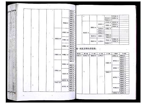 [吴]吴氏宗谱_89卷首1卷 (安徽) 吴氏家谱_十.pdf