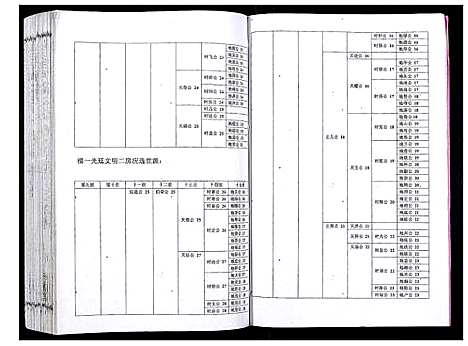 [吴]吴氏宗谱_89卷首1卷 (安徽) 吴氏家谱_十.pdf