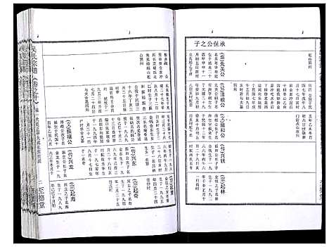 [吴]吴氏宗谱_89卷首1卷 (安徽) 吴氏家谱_十一.pdf