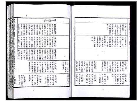 [吴]吴氏宗谱_89卷首1卷 (安徽) 吴氏家谱_十五.pdf