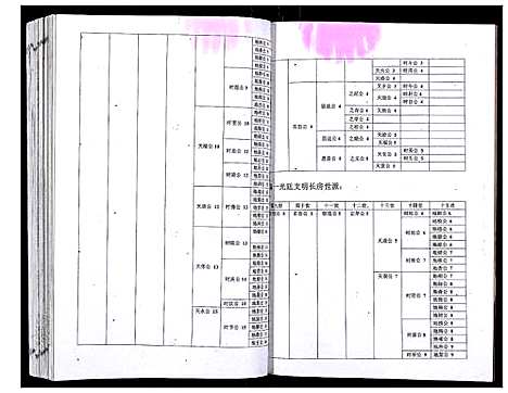 [吴]吴氏宗谱_89卷首1卷 (安徽) 吴氏家谱_十六.pdf