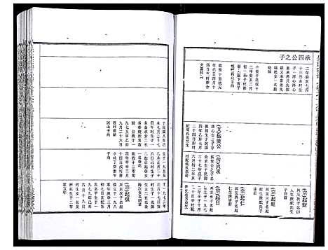 [吴]吴氏宗谱_89卷首1卷 (安徽) 吴氏家谱_十七.pdf