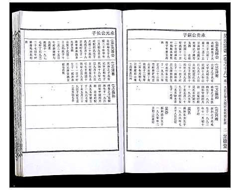 [吴]吴氏宗谱_89卷首1卷 (安徽) 吴氏家谱_十九.pdf