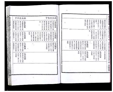 [吴]吴氏宗谱_89卷首1卷 (安徽) 吴氏家谱_十九.pdf