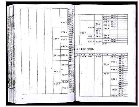 [吴]吴氏宗谱_89卷首1卷 (安徽) 吴氏家谱_二十.pdf