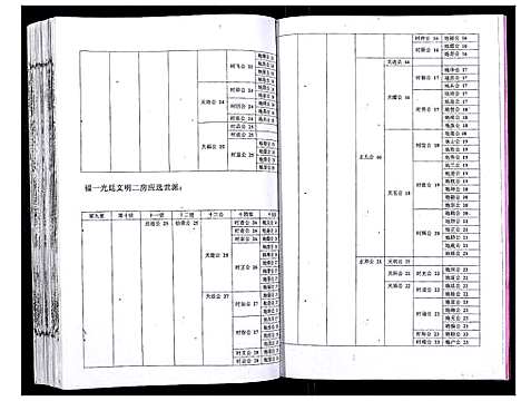 [吴]吴氏宗谱_89卷首1卷 (安徽) 吴氏家谱_二十.pdf