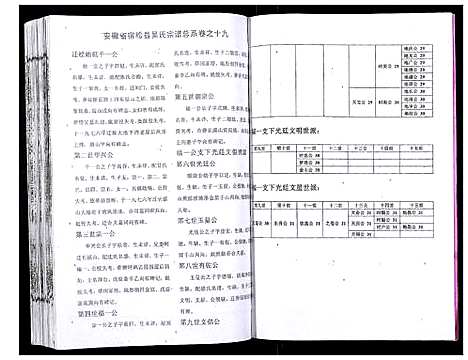 [吴]吴氏宗谱_89卷首1卷 (安徽) 吴氏家谱_二十.pdf