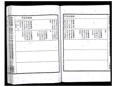 [吴]吴氏宗谱_89卷首1卷 (安徽) 吴氏家谱_二十一.pdf