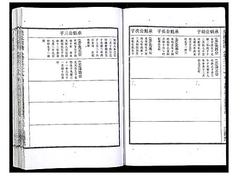 [吴]吴氏宗谱_89卷首1卷 (安徽) 吴氏家谱_二十一.pdf