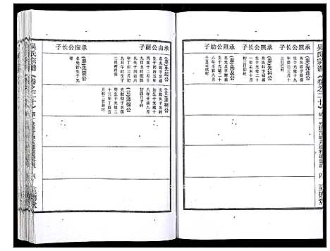 [吴]吴氏宗谱_89卷首1卷 (安徽) 吴氏家谱_二十一.pdf