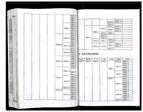 [吴]吴氏宗谱_89卷首1卷 (安徽) 吴氏家谱_二十二.pdf