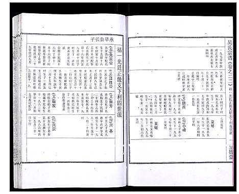 [吴]吴氏宗谱_89卷首1卷 (安徽) 吴氏家谱_二十三.pdf