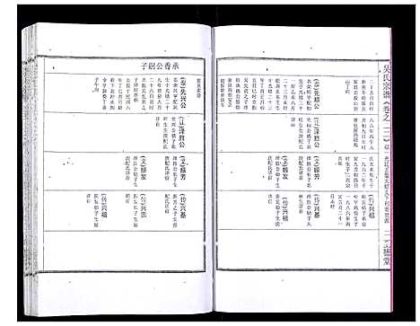 [吴]吴氏宗谱_89卷首1卷 (安徽) 吴氏家谱_二十三.pdf