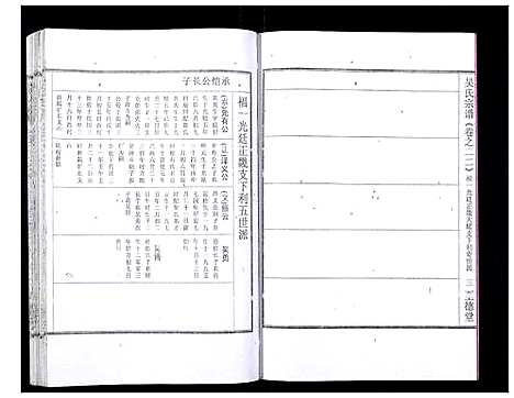 [吴]吴氏宗谱_89卷首1卷 (安徽) 吴氏家谱_二十三.pdf