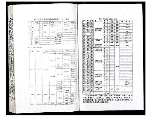 [吴]吴氏宗谱_89卷首1卷 (安徽) 吴氏家谱_二十七.pdf